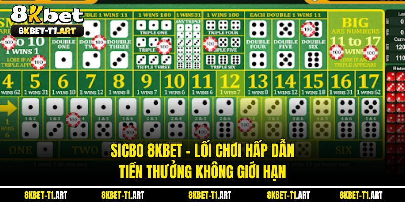 Sicbo 8KBET - Lối Chơi Hấp Dẫn, Tiền Thưởng Không Giới Hạn